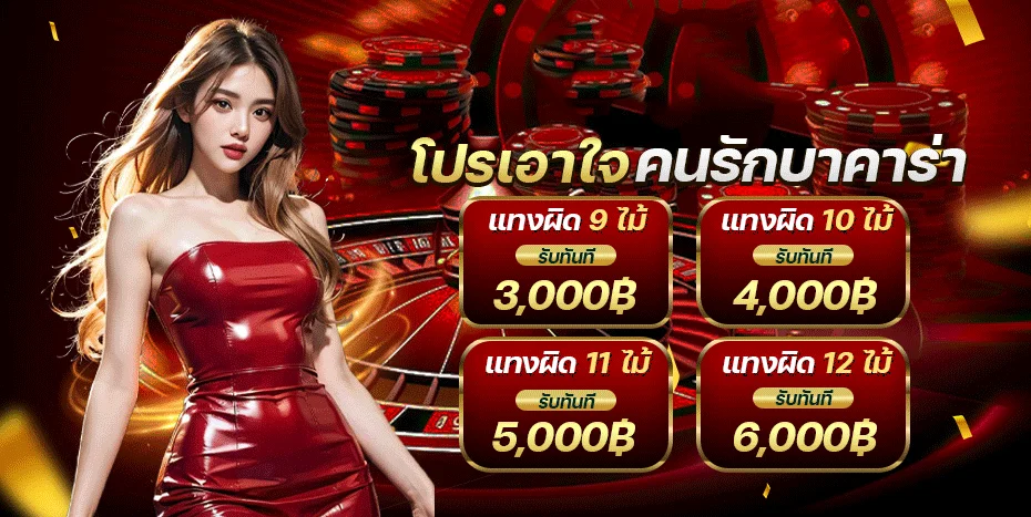 ขั้นตอนสมัครสมาชิก KINGKONG888 ง่ายใน 3 นาที