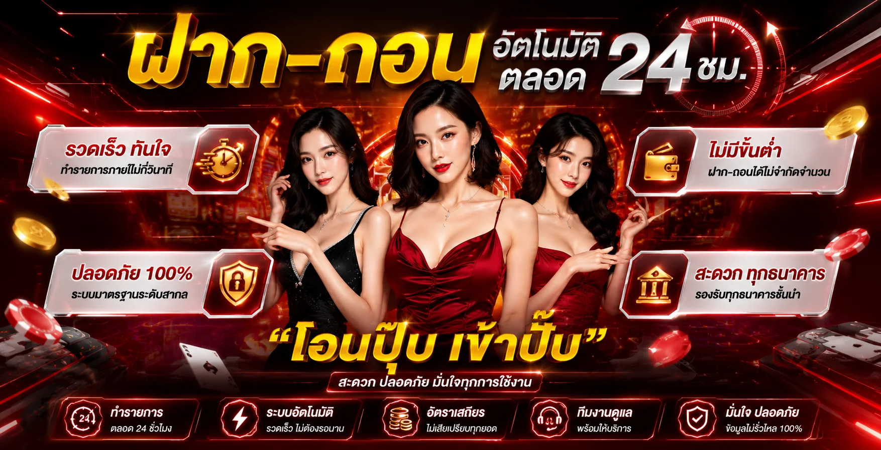 KINGKONG888 เว็บตรงสล็อตออนไลน์ครบวงจร ฝากถอนออโต้